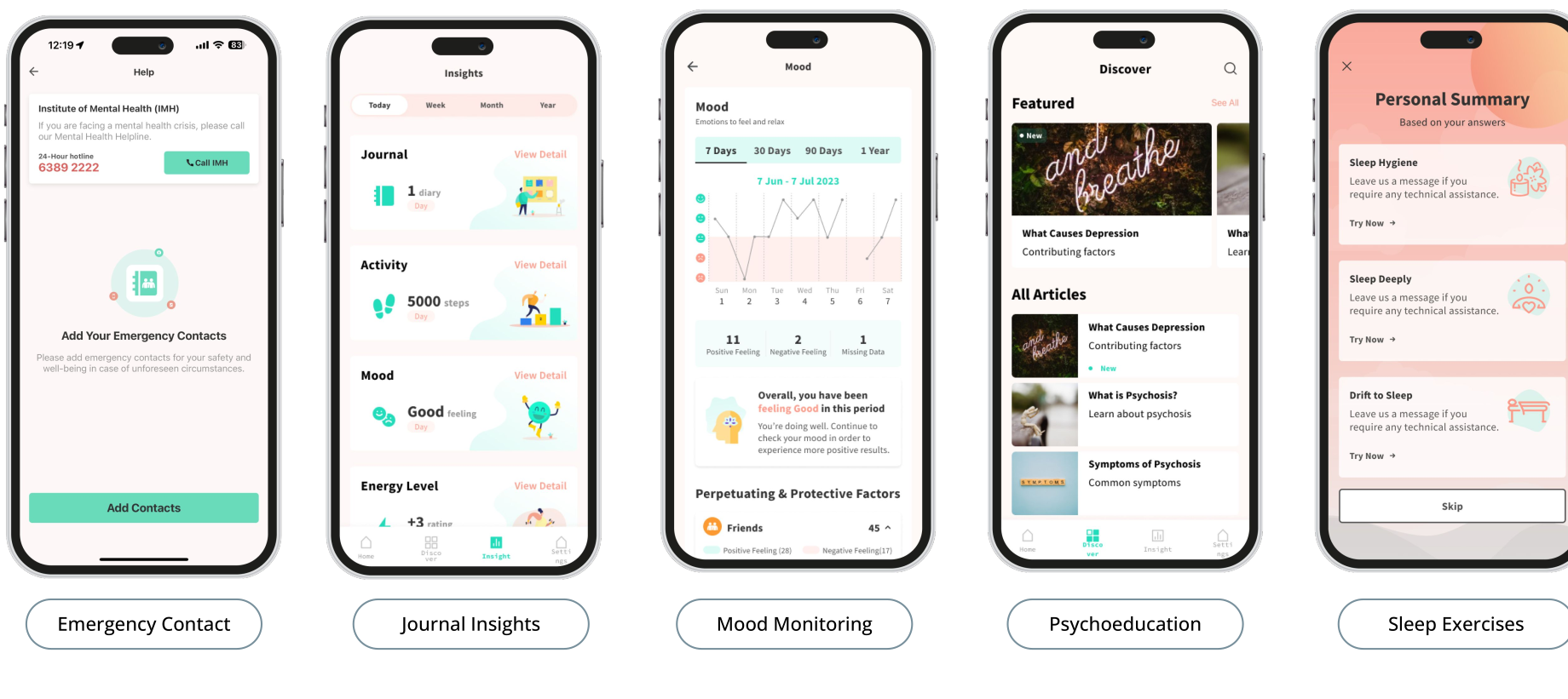 HOPES patient app screens