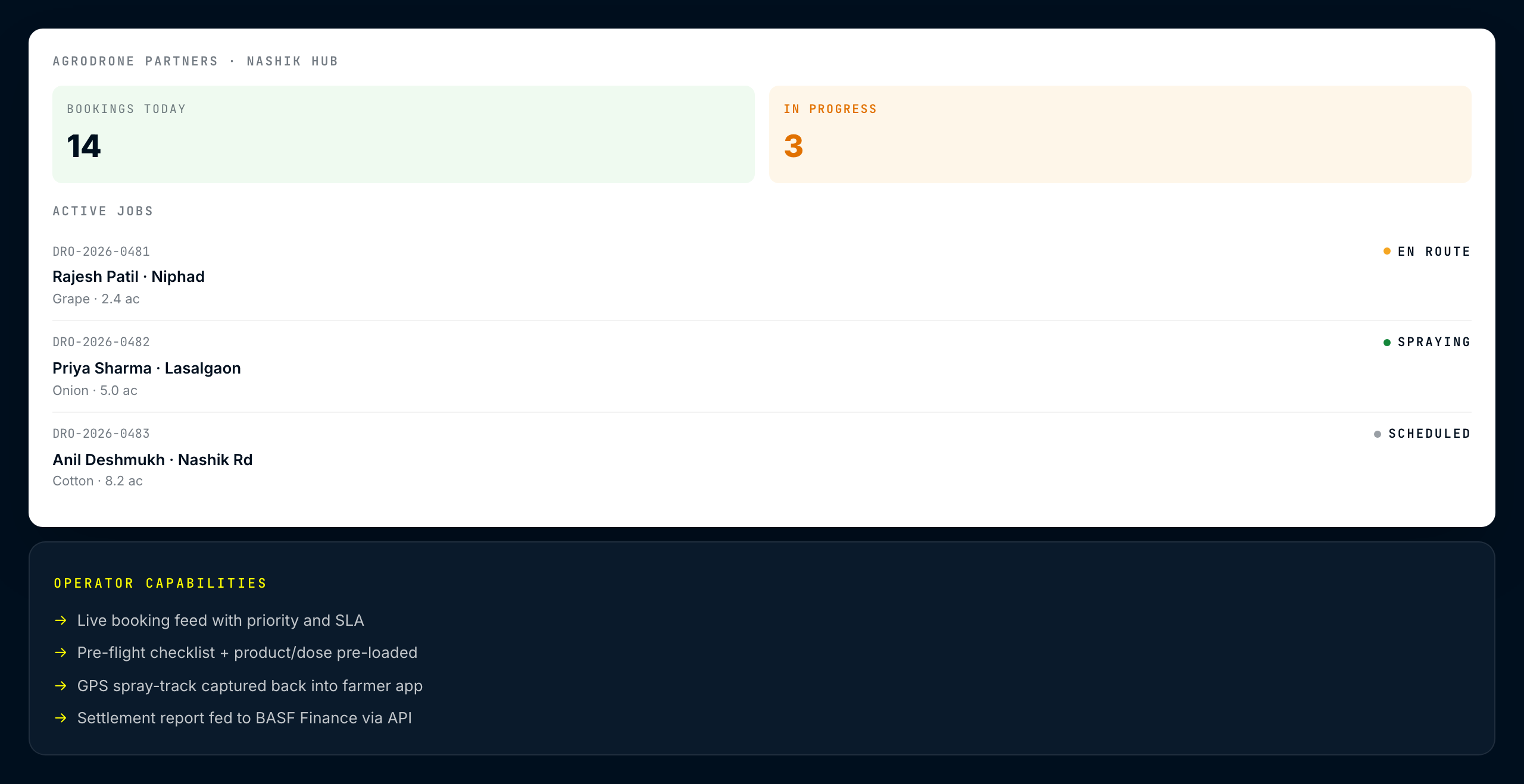 Drone partner portal